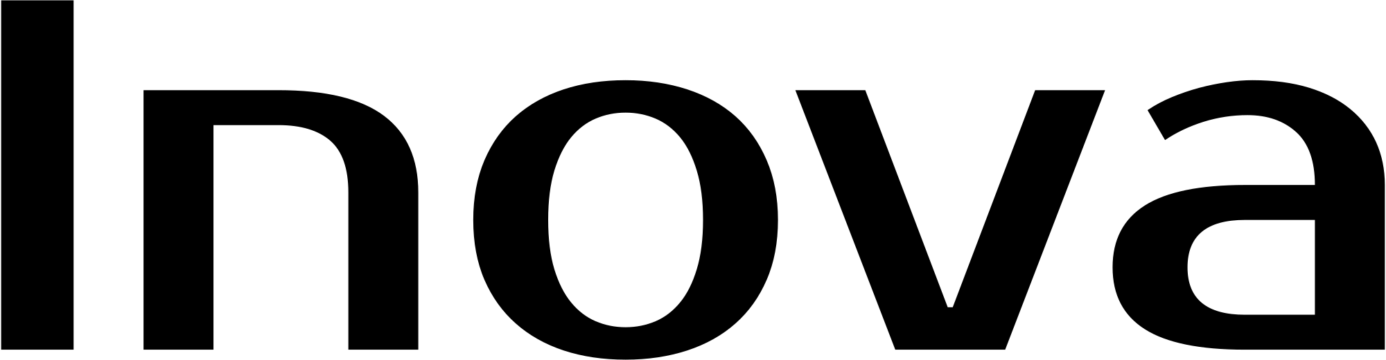 Inova Official